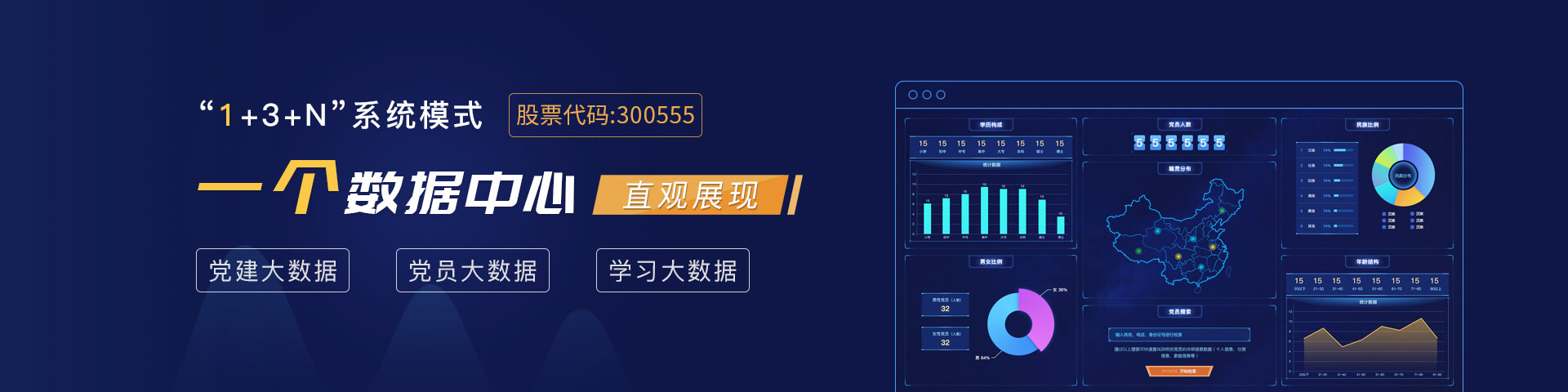 云顶集团(中国)物联数据中心直观展示